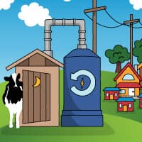 De residuos a recursos: Cómo utilizamos el estiércol de vaca para reducir nuestra huella de carbono